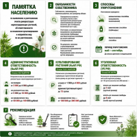 Памятки населению